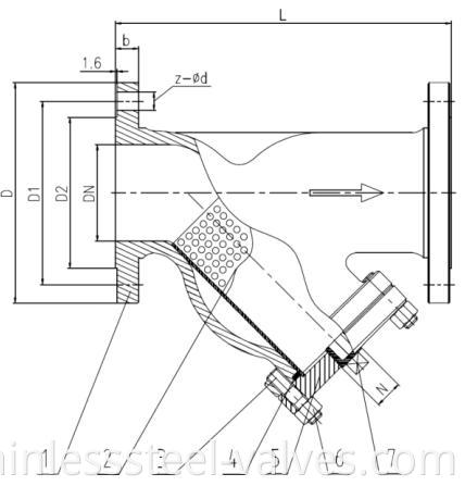 stainless steel flanged Y strainer